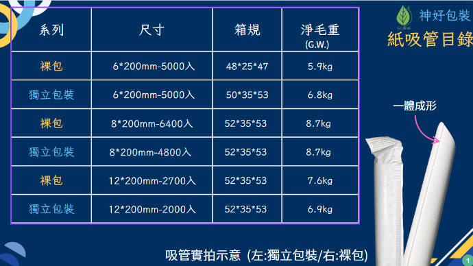 環保紙吸管